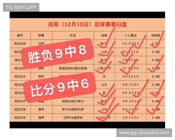 拉萨足球队历届比赛战绩回顾及未来发展展望 拉萨足球队历届比赛战绩回顾及未来发展展望